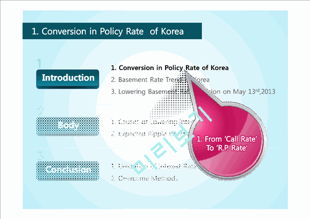 Lowering Basement Rate by Bank of Korea   (4 )